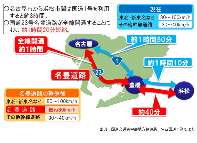 工事区間