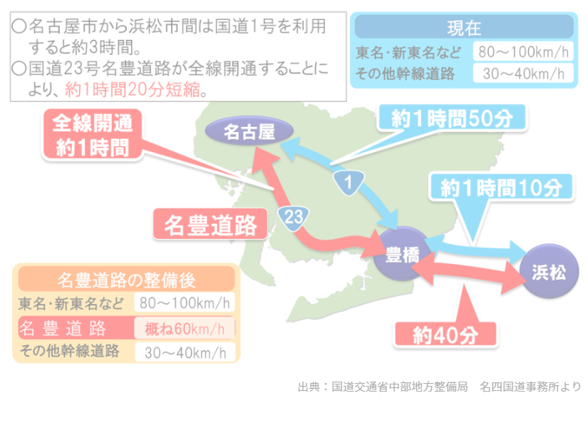 工事区間